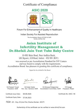 ASIC Certificate – Asian Institute, Indore