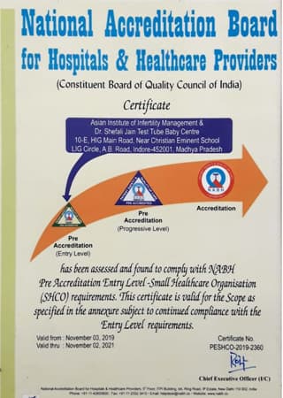 NABH Certificate