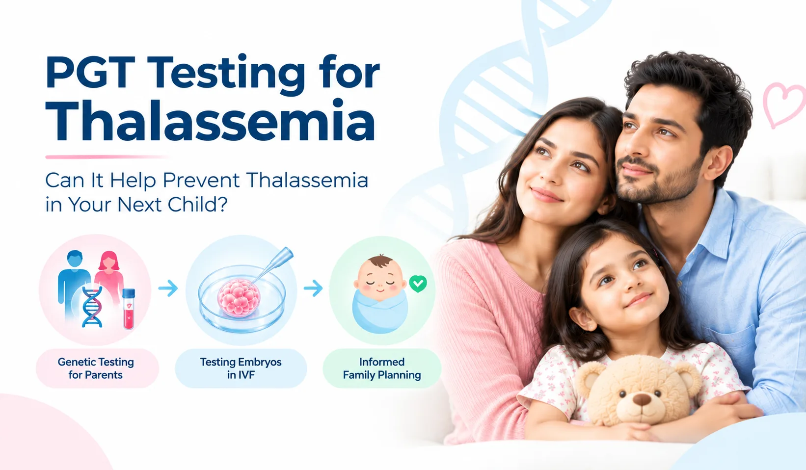PGT Testing in Thalassemia: Is Thalassemia Preventable in the Next Child?