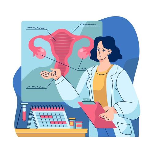 ERA Test in infertility