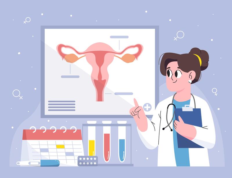 Endometrial Receptivity Array test