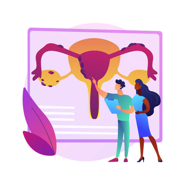 uterine lining and endometrial thickness