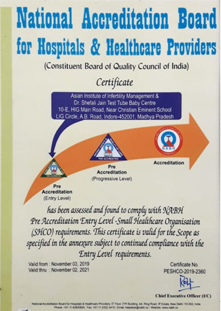 NABH Certificate