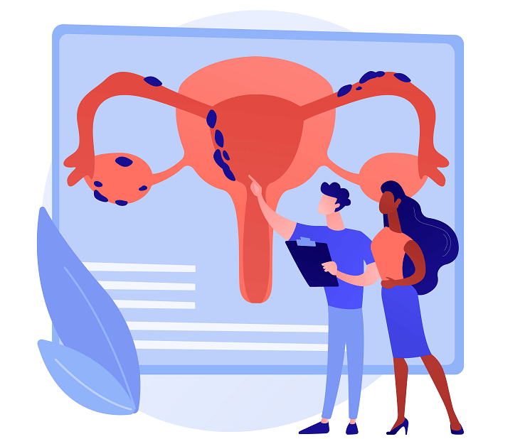 Endometriosis diagnosis